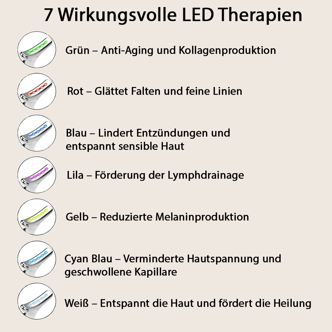 Lichtquell - Dein EMS Gua Sha mit sieben wohltuenden Funktionen