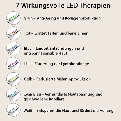 Lichtquell - Dein EMS Gua Sha mit sieben wohltuenden Funktionen